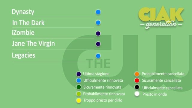 Rinnovi e cancellazioni serie TV giugno 2019: da, il resoconto di tutte le serie TV rinnovate e cancellate