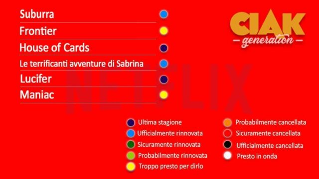 Rinnovi e cancellazioni serie TV giugno 2019: da Grey's Anatomy a Fam, il resoconto di tutte le serie TV rinnovate e cancellate