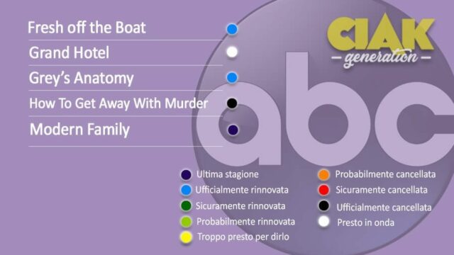 Rinnovi e cancellazioni serie TV agosto 2019: serie rinnovate e cancellate