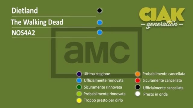 Rinnovi e cancellazioni serie TV agosto 2019: serie rinnovate e cancellate