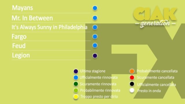 rinnovi e cancellazioni serie tv luglio 2019