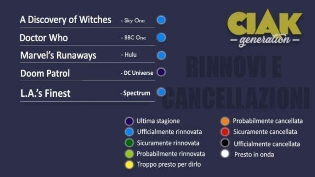 Rinnovi e cancellazioni serie TV agosto 2019: serie rinnovate e cancellate