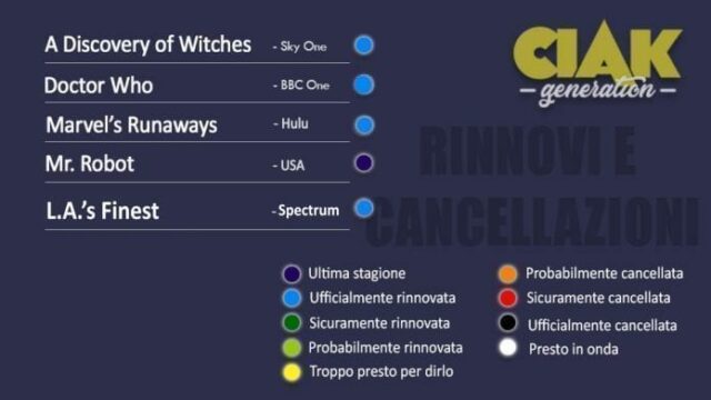 rinnovi e cancellazioni serie tv luglio 2019