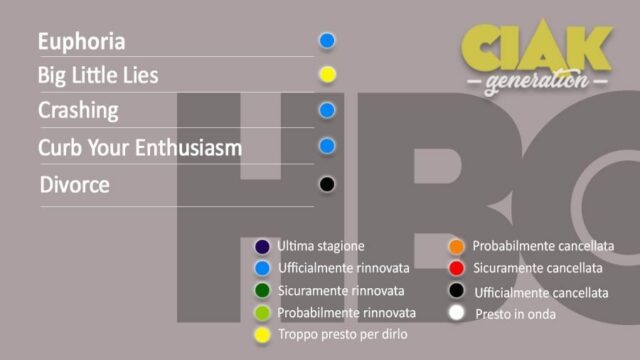 Rinnovi e cancellazioni serie TV agosto 2019: serie rinnovate e cancellate