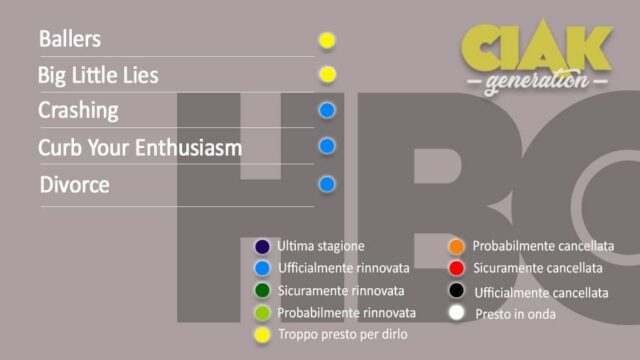 rinnovi e cancellazioni serie tv luglio 2019