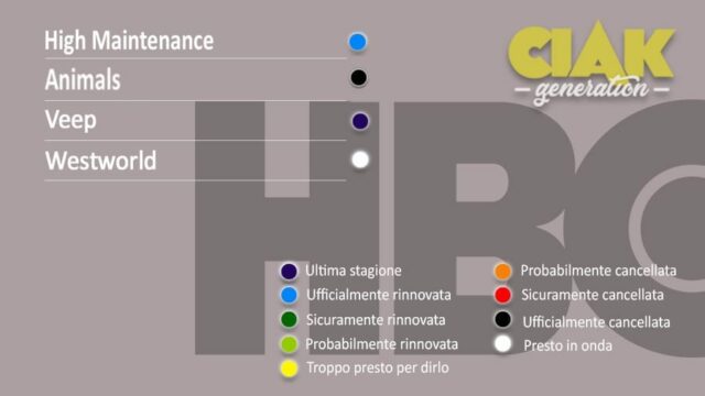 rinnovi e cancellazioni serie tv luglio 2019