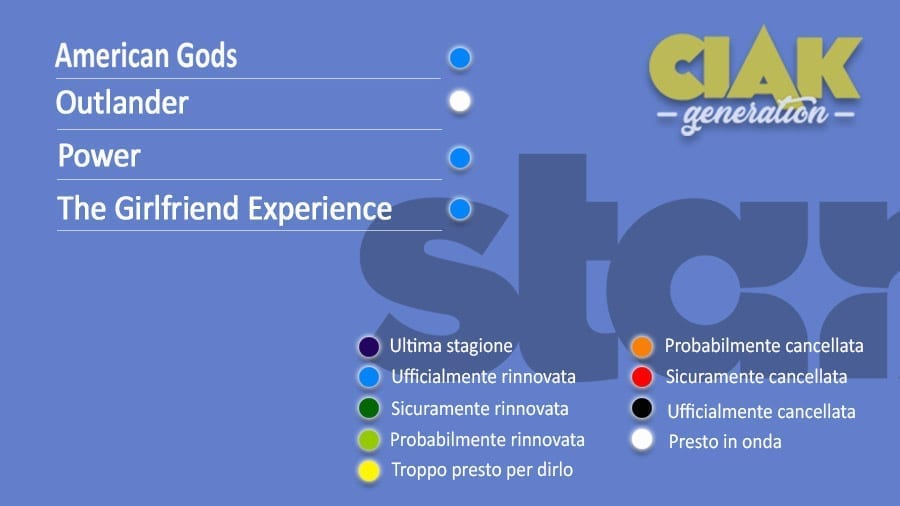 Rinnovi e cancellazioni serie TV agosto 2019: serie rinnovate e cancellate