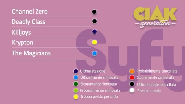 rinnovi e cancellazioni serie tv luglio 2019