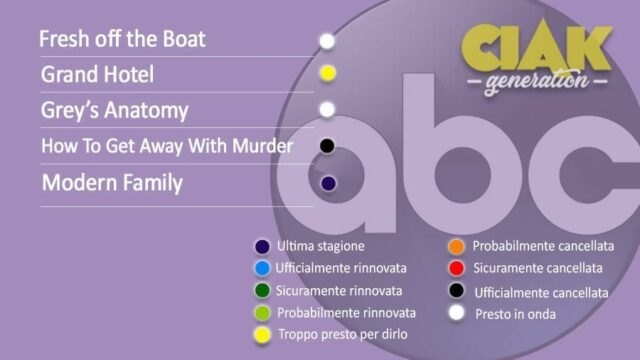 Rinnovi e cancellazioni serie TV settembre 2019: serie rinnovate e cancellate