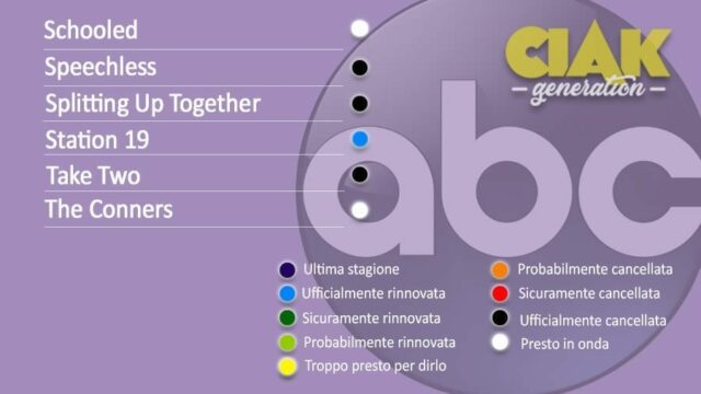 Rinnovi e cancellazioni serie TV settembre 2019