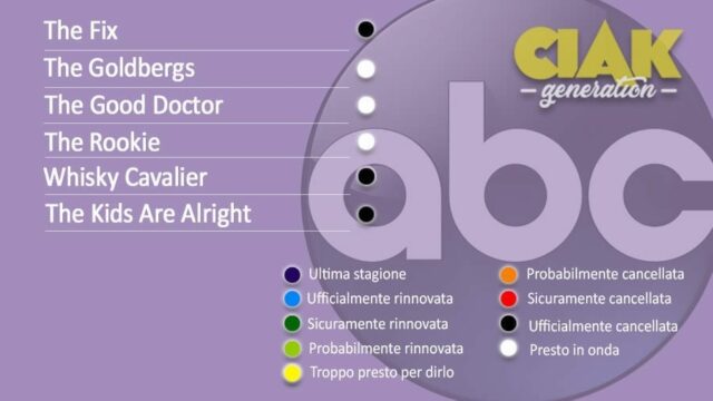 Rinnovi e cancellazioni serie TV settembre 2019