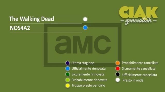 Rinnovi e cancellazioni serie TV settembre 2019: serie rinnovate e cancellate