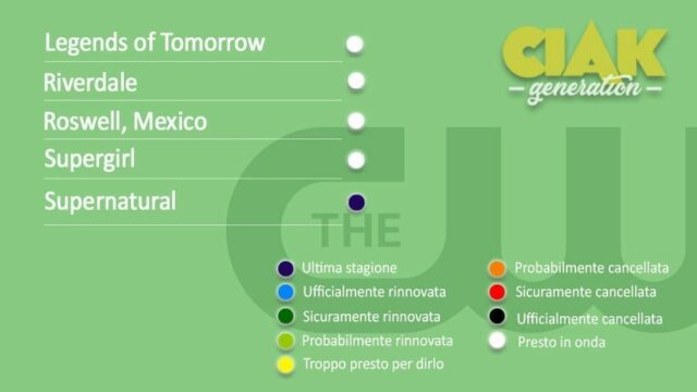 Rinnovi e cancellazioni serie TV settembre 2019: serie rinnovate e cancellate