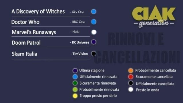 Rinnovi e cancellazioni serie TV settembre 2019