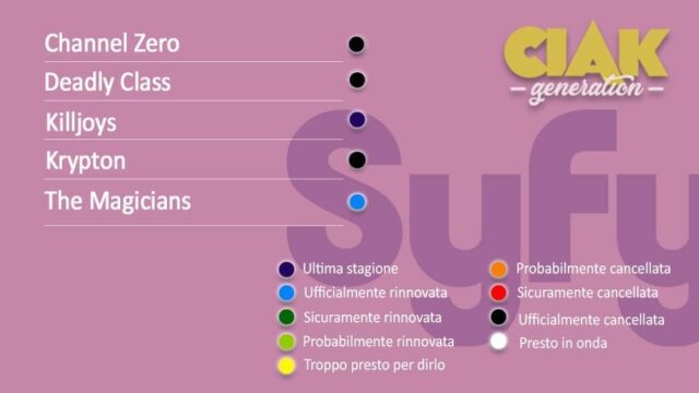 Rinnovi e cancellazioni serie TV settembre 2019: serie rinnovate e cancellate