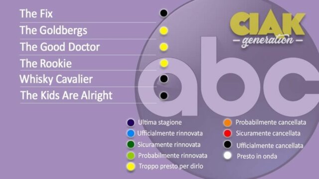 Rinnovi e cancellazioni serie TV ottobre 2019