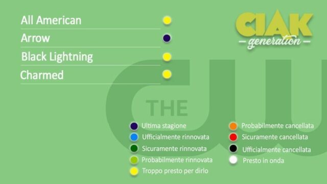 Rinnovi e cancellazioni serie TV ottobre 2019