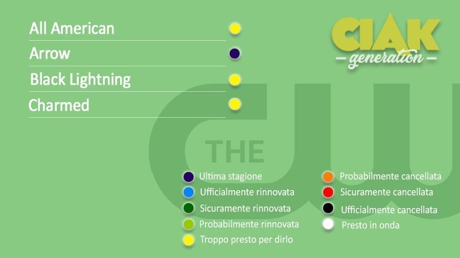 Rinnovi e cancellazioni serie TV ottobre 2019