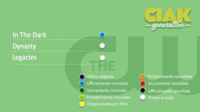 Rinnovi e cancellazioni serie TV settembre 2019