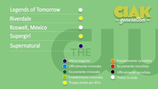 Rinnovi e cancellazioni serie TV ottobre 2019