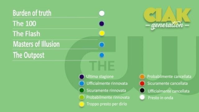 Rinnovi e cancellazioni serie TV ottobre 2019