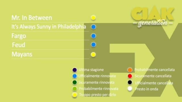 Rinnovi e cancellazioni serie TV ottobre 2019