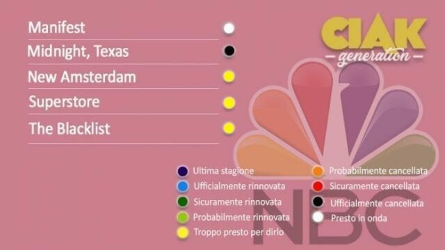 Rinnovi e cancellazioni serie TV ottobre 2019