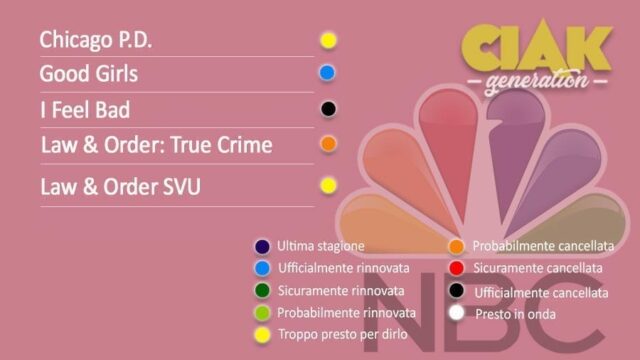 Rinnovi e cancellazioni serie TV ottobre 2019