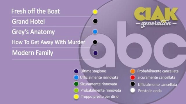 Rinnovi e cancellazioni serie TV ottobre 2019