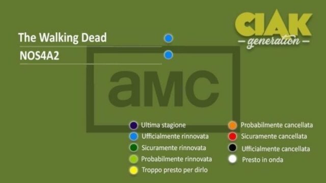 Rinnovi e cancellazioni serie TV ottobre 2019: da PLL The Perfectionists a Bojack Horseman, tutte le serie TV rinnovate e cancellate