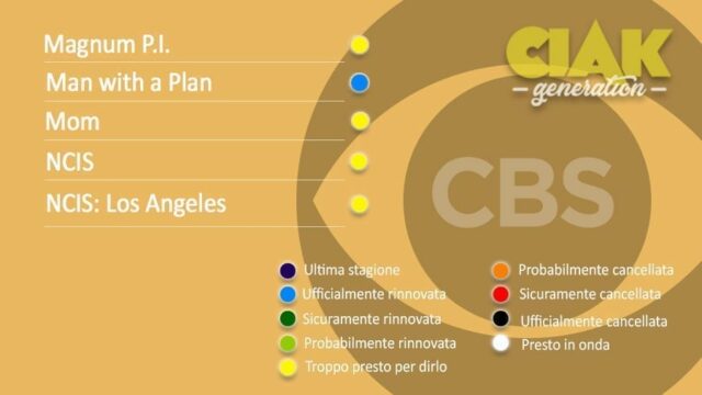 Rinnovi e cancellazioni serie TV ottobre 2019