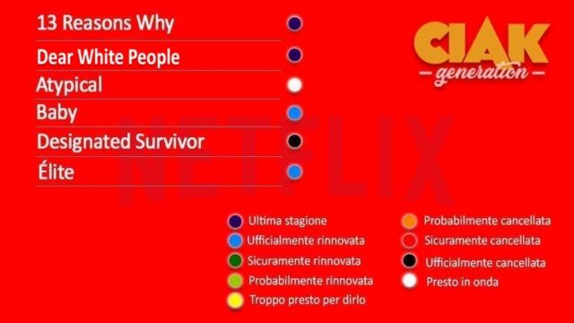 Rinnovi e cancellazioni serie TV novembre 2019