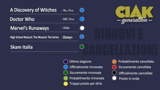 rinnovi e cancellazioni novembre 2019 serie tv