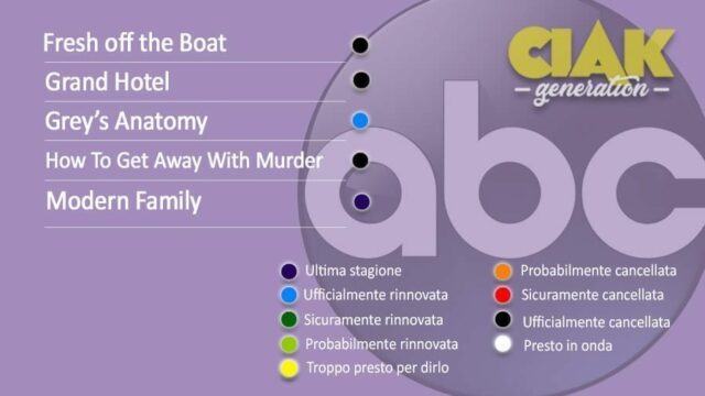 Rinnovi e cancellazioni serie TV dicembre 2019: da , tutte le serie TV rinnovate e cancellate