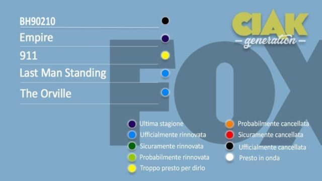 Rinnovi e cancellazioni serie TV dicembre 2019: da , tutte le serie TV rinnovate e cancellate