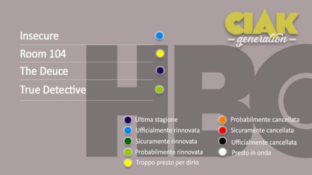 Rinnovi e cancellazioni serie TV dicembre 2019: da , tutte le serie TV rinnovate e cancellate