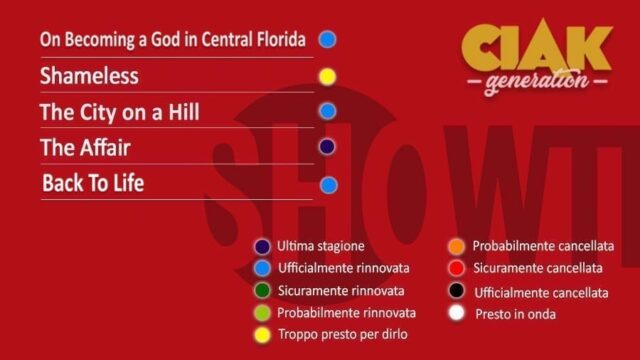 rinnovi e cancellazioni gennaio 2020 serie rinnovate e cancellate