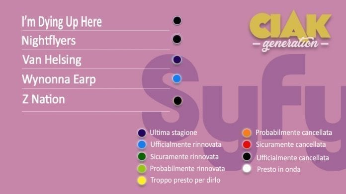 rinnovi e cancellazioni gennaio 2020 serie rinnovate e cancellate