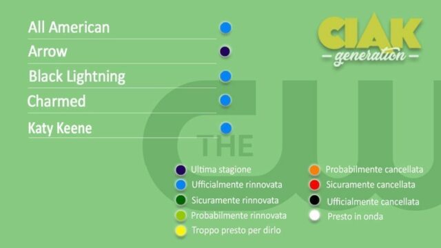 rinnovi e cancellazioni serie tv gennaio 2020