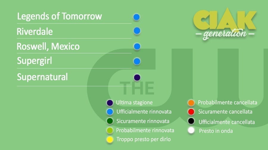 rinnovi e cancellazioni serie tv gennaio 2020