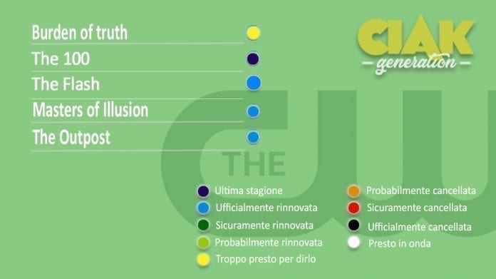 rinnovi e cancellazioni serie tv gennaio 2020