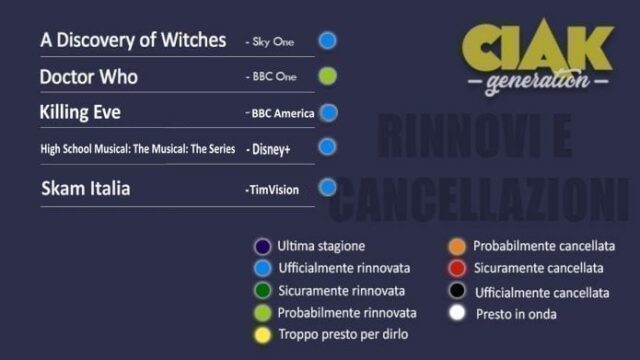 rinnovi e cancellazioni gennaio 2020 serie tv netflix