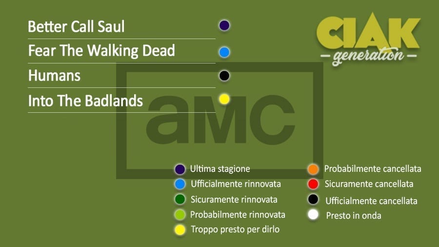 Rinnovi e cancellazioni serie TV febbraio 2020