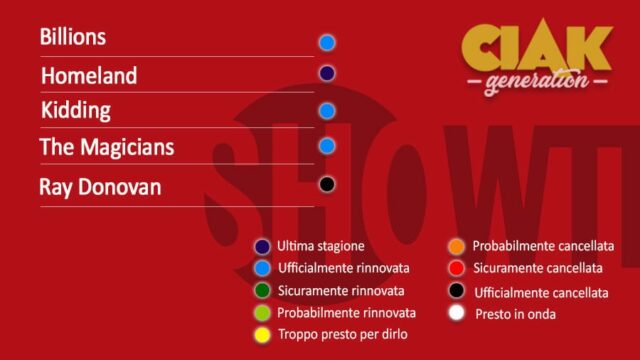 Rinnovi e cancellazioni serie TV febbraio 2020