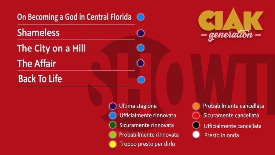 Rinnovi e cancellazioni serie TV aprile 2020