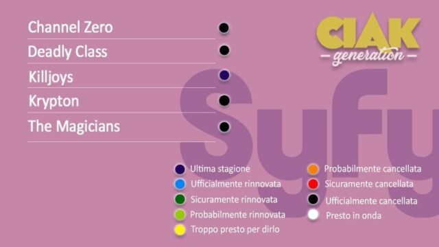 Rinnovi e cancellazioni serie TV febbraio 2020