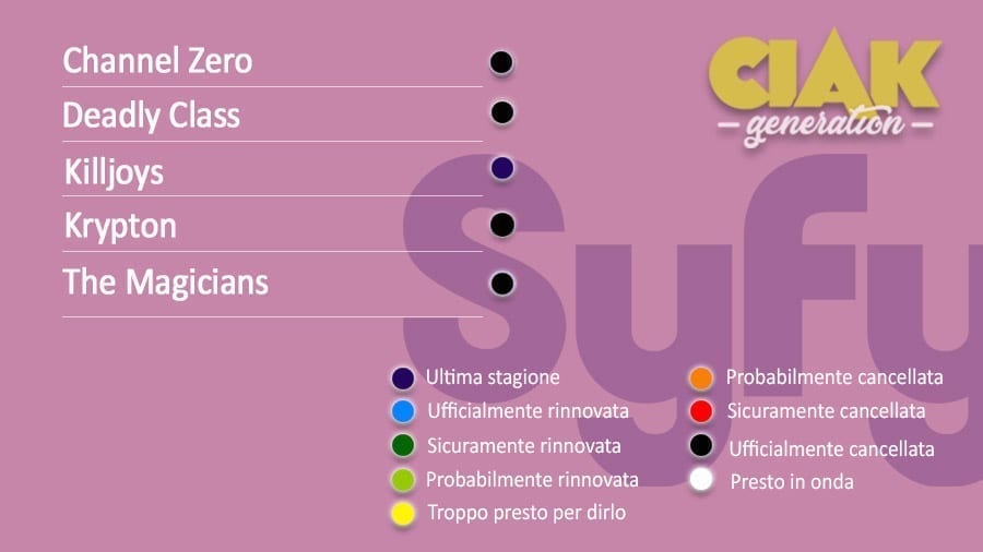 Rinnovi e cancellazioni serie TV febbraio 2020