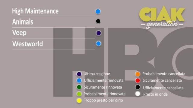 rinnovi e cancellazioni serie TV maggio 2020