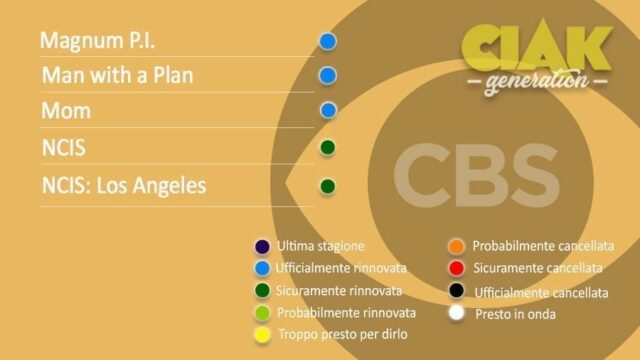 Rinnovi e cancellazioni serie TV giugno 2020