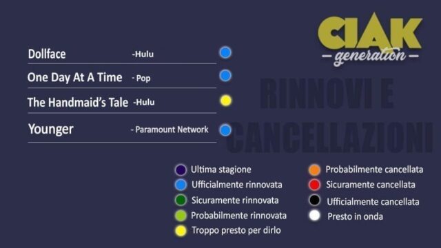 Rinnovi e cancellazioni serie TV giugno 2020